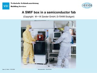 Technische Gebäudeausrüstung
Building Services
Name / 18.03.2004 Raumautomation - RaumfunktionSeite 12 /
A SMIF box in a semiconductor fab
(Copyright: M + W Zander GmbH, D-70499 Stuttgart)
 