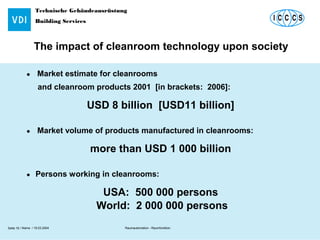 Technische Gebäudeausrüstung
Building Services
Name / 18.03.2004 Raumautomation - RaumfunktionSeite 16 /
The impact of cleanroom technology upon society
● Market estimate for cleanrooms
and cleanroom products 2001 [in brackets: 2006]:
USD 8 billion [USD11 billion]
● Market volume of products manufactured in cleanrooms:
more than USD 1 000 billion
● Persons working in cleanrooms:
USA: 500 000 persons
World: 2 000 000 persons
 