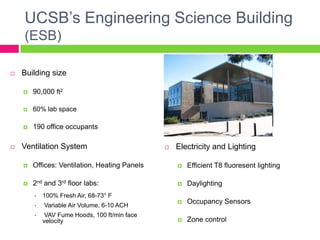 Uscsb Engineering Building Clean Room Opportunities | PPTX