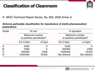 13
Classification of Cleanroom
 