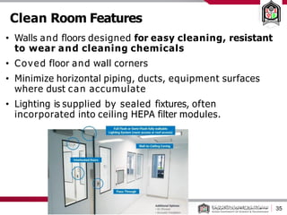 Clean Room Features
35
• Walls and floors designed for easy cleaning, resistant
to wear and cleaning chemicals
• Coved floor and wall corners
• Minimize horizontal piping, ducts, equipment surfaces
where dust can accumulate
• Lighting is supplied by sealed fixtures, often
incorporated into ceiling HEPA filter modules.
 