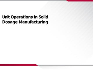 Unit Operations in Solid
Dosage Manufacturing
 