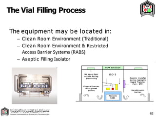 The Vial Filling Process
62
The equipment may be located in:
– Clean Room Environment (Traditional)
– Clean Room Environment & Restricted
Access Barrier Systems (RABS)
– Aseptic Filling Isolator
 