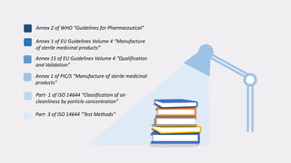 Clean Room Qualification Protocol.pdf Cleanroom Qualification | PDF