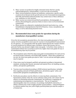 Clean Room Qualification Protocol.pdf Cleanrooms for Vaccines.pdf