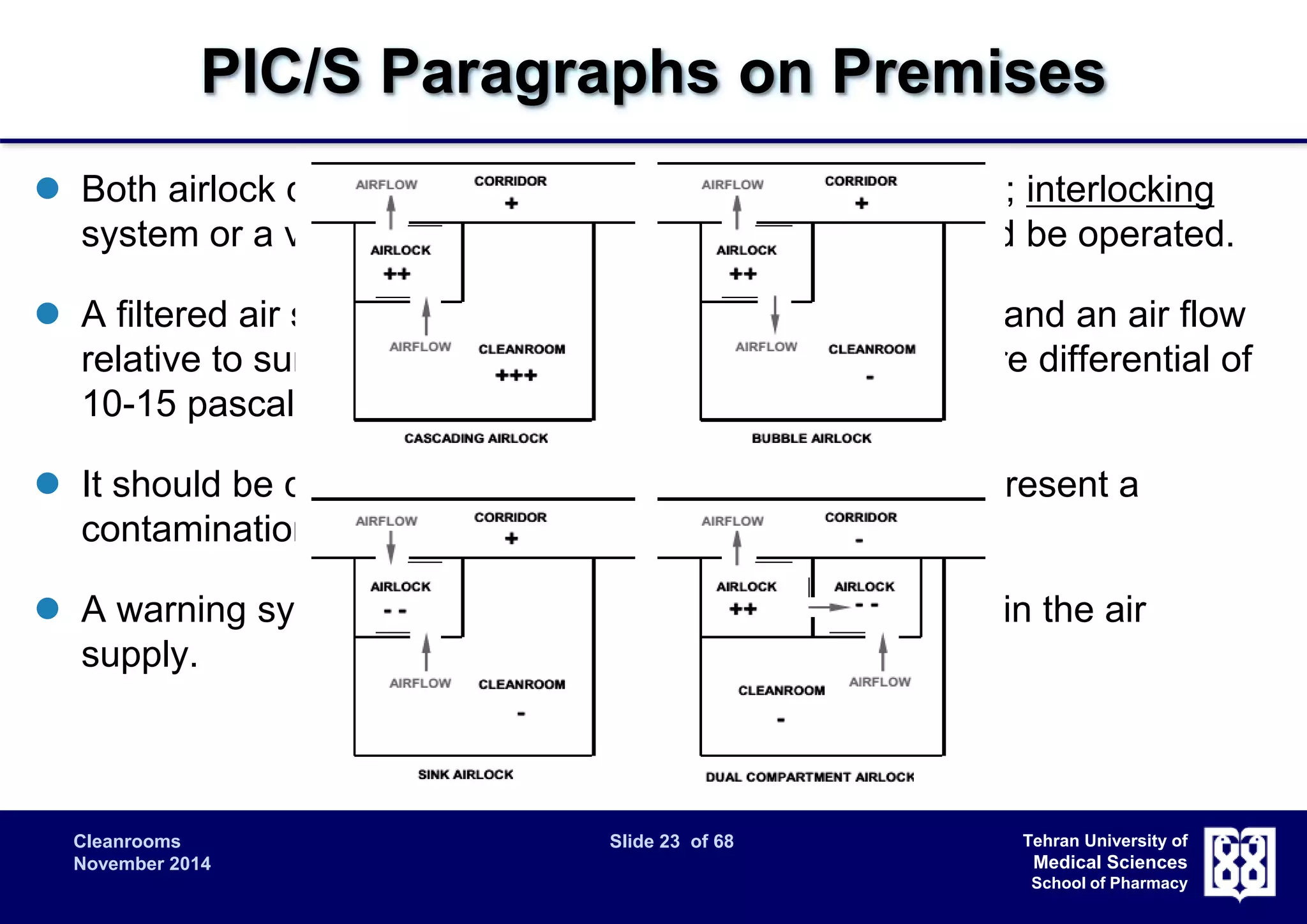 PIC/S Paragraphs on Premises 
 Both airlock doors should not be opened simultaneously; interlocking 
system or a visual and/or audible warning system should be operated. 
 A filtered air supply should maintain a positive pressure and an air flow 
relative to surrounding areas of a lower grade. a pressure differential of 
10-15 pascals 
 It should be demonstrated that air-flow patterns do not present a 
Cleanrooms Slide 23 of 68 
November 2014 
Tehran University of 
Medical Sciences 
School of Pharmacy 
contamination risk. 
 A warning system should be provided to indicate failure in the air 
supply. 
 