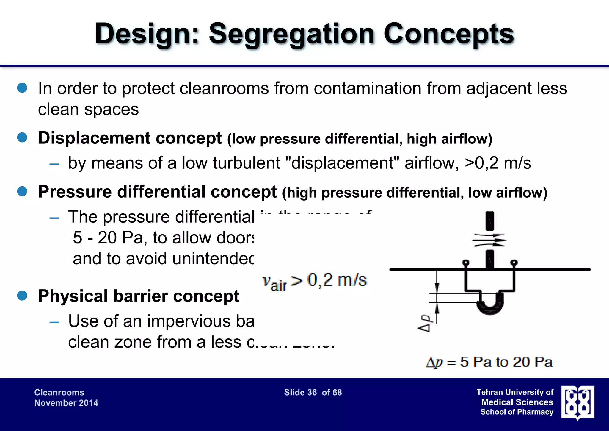 Design: Segregation Concepts 
 In order to protect cleanrooms from contamination from adjacent less 
Cleanrooms Slide 36 of 68 
November 2014 
Tehran University of 
Medical Sciences 
School of Pharmacy 
clean spaces 
 Displacement concept (low pressure differential, high airflow) 
– by means of a low turbulent "displacement" airflow, >0,2 m/s 
 Pressure differential concept (high pressure differential, low airflow) 
– The pressure differential in the range of 
5 - 20 Pa, to allow doors to be opened 
and to avoid unintended turbulence. 
 Physical barrier concept 
– Use of an impervious barrier to prevent contamination transfer to a 
clean zone from a less clean zone. 
 