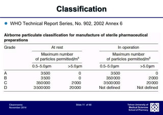 Cleanrooms Slide 11 of 68 
November 2014 
Tehran University of 
Medical Sciences 
School of Pharmacy 
Classification 
 WHO Technical Report Series, No. 902, 2002 Annex 6 
 