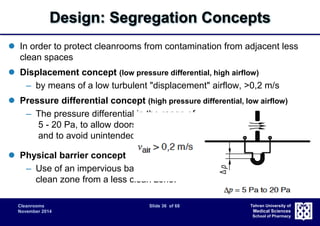 Design: Segregation Concepts 
 In order to protect cleanrooms from contamination from adjacent less 
Cleanrooms Slide 36 of 68 
November 2014 
Tehran University of 
Medical Sciences 
School of Pharmacy 
clean spaces 
 Displacement concept (low pressure differential, high airflow) 
– by means of a low turbulent "displacement" airflow, >0,2 m/s 
 Pressure differential concept (high pressure differential, low airflow) 
– The pressure differential in the range of 
5 - 20 Pa, to allow doors to be opened 
and to avoid unintended turbulence. 
 Physical barrier concept 
– Use of an impervious barrier to prevent contamination transfer to a 
clean zone from a less clean zone. 
 