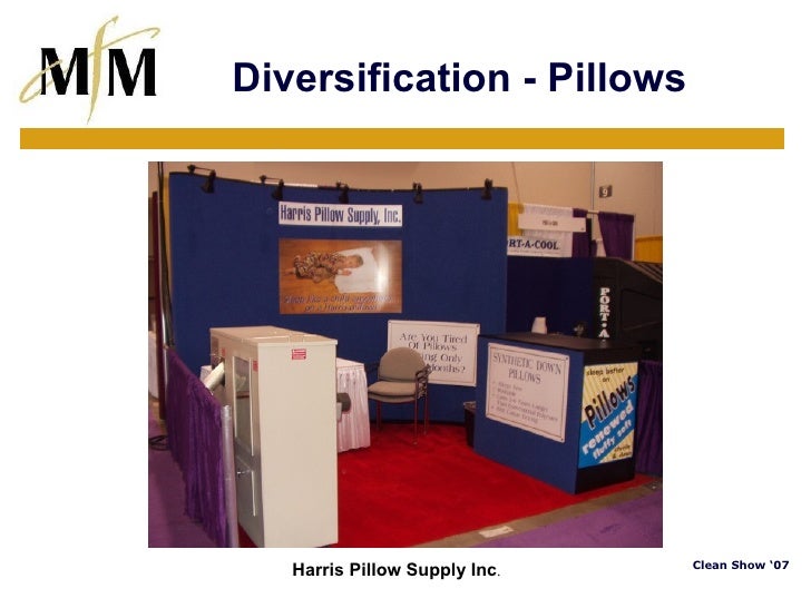 Mfm Clean Show Presentation 2007
