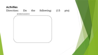 Activities
Direction: Do the following: (15 pts)
,O
O
XVW
U
D
W
H
RXU
L
QVL
GH
KRXVH
 