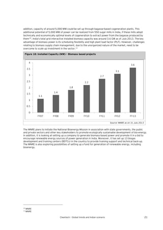 H19-338 PDF Demo