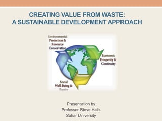 CREATING VALUE FROM WASTE:
A SUSTAINABLE DEVELOPMENT APPROACH
Presentation by
Professor Steve Halls
Sohar University
 