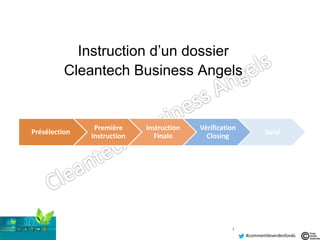 Guy Durand #commentleverdesfonds
Instruction d’un dossier
Cleantech Business Angels
1
Présélection
Première
Instruction
Instruction
Finale
Vérification
Closing
Suivi
 