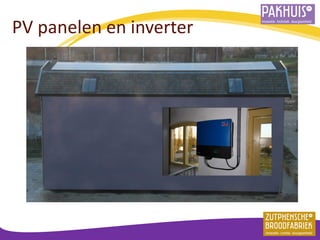 PV panelen en inverter  