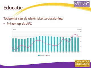 Educatie 
Toekomst van de elektriciteitsvoorziening 
•Prijzen op de APX 
 