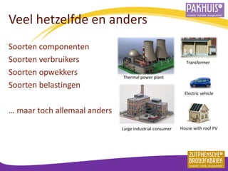 Veel hetzelfde en anders 
Soorten componenten 
Soorten verbruikers 
Soorten opwekkers 
Soorten belastingen 
… maar toch allemaal anders  