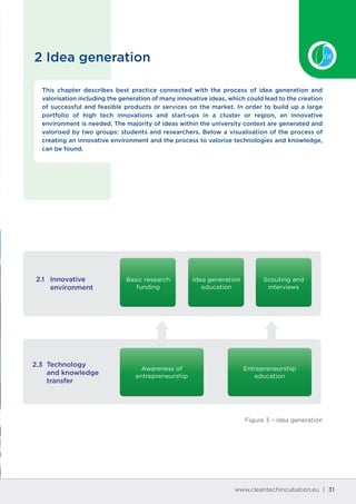 www.cleantechincubation.eu | 31
2 Idea generation
This chapter describes best practice connected with the process of idea ...
