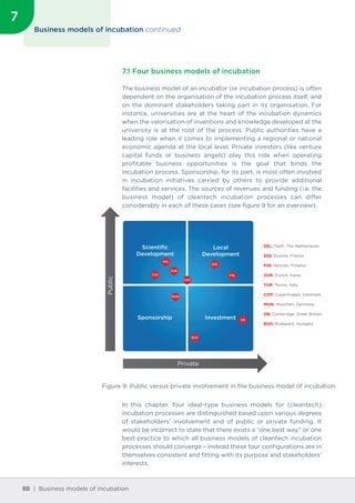 Cleantech_incubation_Policy_and_Practice.pdf