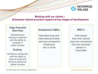 High Potential Start-Ups Entrepreneurs starting companies with the ability to compete in  world markets Scaling   Ambitious companies with the ability to grow to scale and achieve significant  global success Working with our clients –  Enterprise Ireland provides support at key stages of development Manufacturing and  international-traded  services companies employing  ten or more Established SMEs Irish-based food and natural resource companies that are overseas owned or Controlled MNC’s 