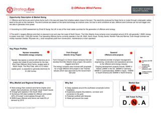 3) Offshore Wind Farms


 Opportunity Description & Market Sizing
 v  Offshore wind farms are wind turbine farms built in the sea and away from shallow waters close to the land. The electricity produced by these farms is routed through underwater cables
 back to the grid on the mainland. The wind turbines are based on the same technology as onshore ones, but due to wind conditions at sea, offshore wind turbines can be built bigger and
 are able to generate more power.

 v  According to a 2005 assessment by Ernst & Young, the UK is one of the most viable countries for the generation of offshore wind energy.

 v The world s largest offshore wind farm is planned to be built near the coast of North Devon. The £3bn Atlantic Array scheme once completed around 2016, will generate 1,5MW, energy
 to power more than 1,000,000 homes. Five operating offshore farms currently operate in the UK: Blyth, North Hoyle, Scroby Sands, Kentish Flats and Barrow. Even though turbines are
 mostly imported (Vestas, REpower etc.), local companies profit from construction, maintenance or even operation.




 Key Player Profiles
                 Npower renewables                                            Farm Energy2                                           Seawind
              Renewable energy company                                    Atlantic Array Project                               Offshore wind projects
                                                                                                                                                                             Key:

   Npower has signed a contract with Siemens plc to         Farm Energy2 is a Devon based company that will           International provider of project management,            Company with SW
     supply and install 25 wind turbines for the new        develop the £3bn Atlantic Array project, the world’s   engineering, construction and operations services           HQ

    Rhyl Flats Offshore Wind Farms, located west of                          biggest wind farm.                            to the offshore wind energy industry.               Multinational
     North Hoyle. The Rhyl Flats, with a £10 million        The energy company was involved with proposals          Ongoing development projects include: 50MW in              company with
                                                                                                                                                                               significant
   capital grant, is expected to generate electricity for     for a huge offshore wind project in the Thames         Ireland, 20MW in the UK, 380MW in Germany,                presence in SWE

                       61,000 homes.                         estuary which was approved by the Government          90MW in Czechoslovakia, 40MW in Spain, 100MW                Leading Company
                                                                                 last year.                         in South America and 300MW in North America.               in Category




 Why (Market and Regional Strengths)                                        Why Not                                                                           Market Size

 v  More energy than onshore wind farms (higher wind
   speed, less turbulence), and fewer visual impact issues
 v  Enough grid capacity in the South West
                                                                            v  Deep seabeds around the southwest complicate turbine
                                                                              installation
                                                                            v  Expensive projects (foundations, corrosion and
                                                                                                                                                     L M H
 v  Numerous SW sites suitable for offshore wind power                       connection to the grid)
   (40% of Europe s wind passes through UK)                                 v  Potential conflicts with fisheries                                        SW Ticket To Play
 v  BWEA says offshore wind farms can meet 6% of                           v  Weak grid around the coast


                                                                                                                                                      D.N.A
   demand by 2015



Copyright MarketClusters Limited 2007
 