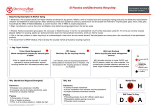 5) Plastics and Electronics Recycling


 Opportunity Description & Market Sizing
 v  Electronics: The European directive on Waste Electrical and Electronic Equipment ( WEEE ) aims to increase reuse and recycling by making producers and distributors responsible for
 collection and treatment of used equipment. Many electronics contain toxic substances (mercury, cadmium) as well as valuable raw material for recycling (steel, glass, silicon, lead, gold).
 According to the Office of National Statistics, at present less than 15% of WEEE is properly disposed of.
 v  Major manufacturers, such as Sony, Dell and Staples, have started recycling programmes in the last few years.

 v  Plastics: Plastics consumption grows about 4% every year in Western Europe. In the UK, it is estimated that only 7% of the total plastic waste of 4.7m tonnes are currently recycled
 [Source: Defra]. For recycling, plastics are sorted and broken down into their constituent monomers, which can then be reused.
 v  One of the main problems in plastic recycling is an underdeveloped infrastructure and low market demand. Recycled plastics are mainly used in the manufacture of low-specification
 products.
 v The Government s WRAP initiative aims to develop the recyclate markets and plastics recycling in general.



 v  Key Player Profiles
           Viridor Waste Management                                          CRT Heaven                                          MDJ Light Brothers
   Waste management company for various types                     Machinery for the recycling industry                 Waste recycling and waste management
                    of waste                                                                                                          services                                Key:

                                                                                                                                                                                Company with SW
      Viridor is a waste service company. It currently         CRT Heaven produces recycling equipment to            MDJ provides recycling for metal, WEEE (and                HQ
        operates 25 regional landfill sites, regional        handle used CRT Computer and TV monitors. The          WEEE plastics), plastic and other materials. The            Multinational
    recycling facilities and 189 waste processing sites.      end product of the recycling process is saleable      company also provides collections services for a            company with
                                                                                                                                                                                significant
                                                                                raw material.                       wider range of wastes and trades the recyclates.            presence in SWE

                                                                                                                                                                                Leading Company
                                                                                                                                                                                in Category




 Why (Market and Regional Strengths)                                        Why Not                                                                            Market Size

 Electronics
 v  Reduces toxic substances in landfills
 v  Increasing volume of complex electronics waste
                                                                            Electronics
                                                                            v  Toxicity of certain substances
                                                                            v  Strong competition from overseas recycling operations
                                                                                                                                                      L M H
 v  Recovery of valuable materials                                         v  Danger of sensitive information retrieval

                                                                            Plastics                                                                       SW Ticket To Play
 Plastics
                                                                            v  Recycling complex due to 50+ different plastic types

                                                                                                                                                       D.N.A
 v  Conservation of energy
                                                                            v  Degradable plastics gaining momentum
 v  Use of plastics is growing
                                                                            v  Recycled mainly overseas
 v  Price of oil to produce plastics is volatile and high
Copyright MarketClusters Limited 2007
 