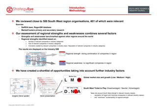 Introduction:
                                                                                          Methodology



    v  We reviewed close to 500 South West region organisations, 401 of which were relevant
          Sources:
              –  SwRDA team, RegenSW database
              –  MarketClusters primary and secondary research
    v  Our assessment of regional strengths and weaknesses combines several factors
              –  Strengths and weaknesses benchmarked against other regions around the world
              –  Regional strengths identified based on:
                        »    Number of relevant companies in industry categories
                        »    Size of relevant companies in industry categories
                        »    Innovation created by relevant companies in industry class / Reputation of relevant companies in industry categories

              The results are displayed on the Industry SIM

                                                                                     Regional strength: strong combination of companies in region




                                                                                     Regional weakness: no significant companies in region



    v  We have created a shortlist of opportunities taking into account further industry factors

                                                                                                                Global market size and growth (Low / Medium / High)




                                                                                                                South West Ticket to Play (Disadvantaged / Neutral / Advantaged)

                                                                                                                          Takes into account South West strength in relevant industry classes ..
                                                                                                                          –  .. reputation (of region and individual companies) in relevant industry classes
     longlist (trend spider)                  trend presentation
                                                                                                                          –  .. and stickiness (sustainability) of regional strength




Copyright MarketClusters Limited 2007
 