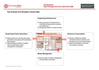 Introduction:
                                                     Key Findings from the CleanTech SIM


    Key findings from Strategic Industry Map


                                            Supporting Infrastructure

                                            v  Strong presence of regional and
                                                international supporting companies
                                                (consulting etc.)
                                            v  Developed academic research base



Small Scale Power Generation                                                         Resource Consumption

v  Weak presence in small scale power                                               v  Range of efficiency-related
    generation companies with proprietary                                                companies able to provide quick
    technologies                                                                         savings and environmental results
v  Well developed portfolio of added                                                v  Weak representation of biofuel
    value (small scale) project                                                          technology companies
    management companies




                                            Waste Management

                                            v  Broad cluster of waste management
                                                and specialist companies



Copyright MarketClusters Limited 2007
 