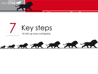 7 Key steps
to set up your company
 