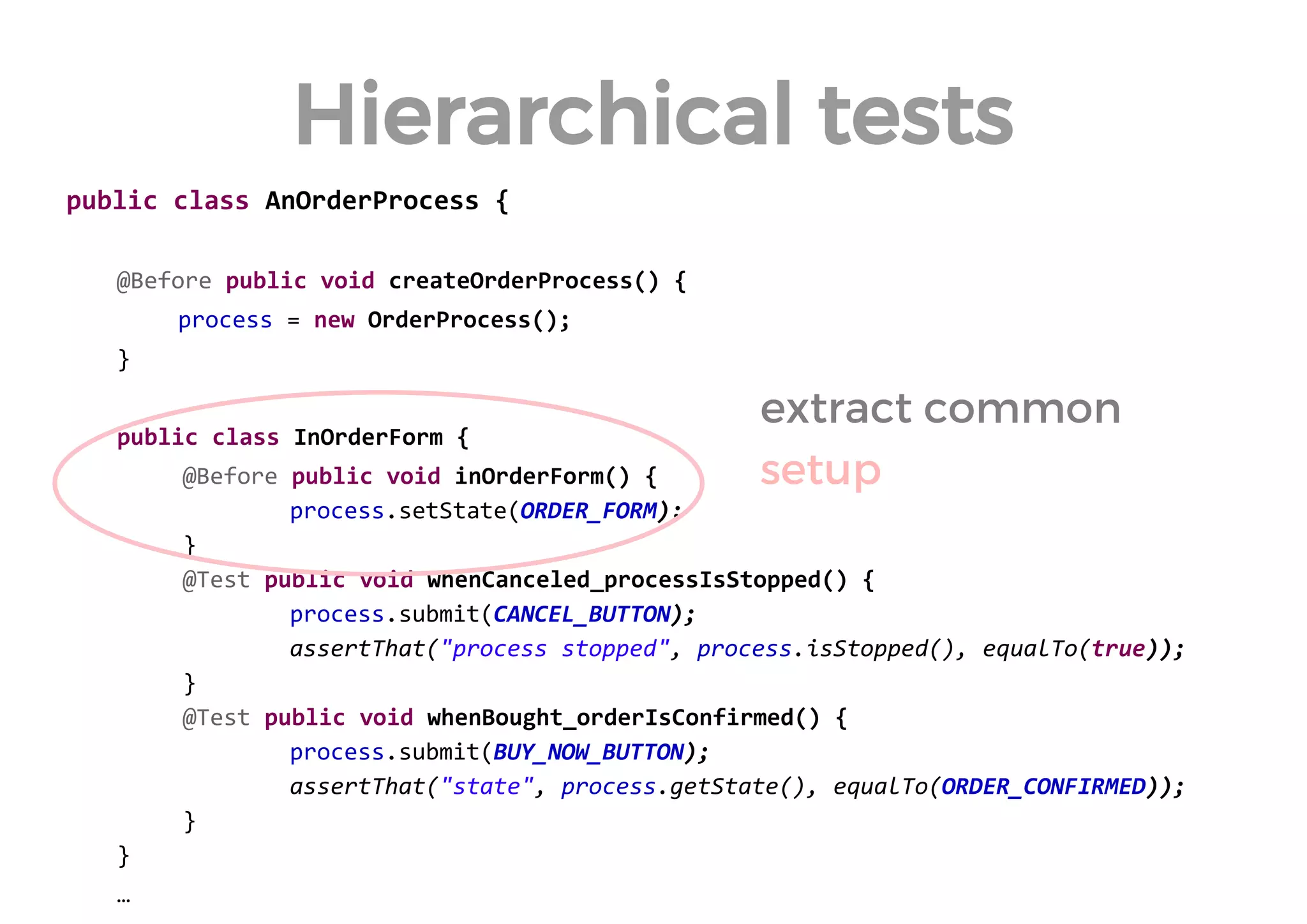 Hierarchical tests 
public class AnOrderProcess { 
@Before public void createOrderProcess() { 
process = new OrderProcess(); 
} 
public class InOrderForm { 
@Before public void inOrderForm() { 
process.setState(ORDER_FORM); 
} 
@Test public void whenCanceled_processIsStopped() { 
process.submit(CANCEL_BUTTON); 
assertThat("process stopped", process.isStopped(), equalTo(true)); 
} 
@Test public void whenBought_orderIsConfirmed() { 
process.submit(BUY_NOW_BUTTON); 
assertThat("state", process.getState(), equalTo(ORDER_CONFIRMED)); 
} 
} 
… 
extract common 
setup  