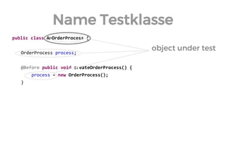 Name Testklasse 
public class AnOrderProcess { 
OrderProcess process; 
@Before public void createOrderProcess() { 
process = new OrderProcess(); 
} 
object under test  