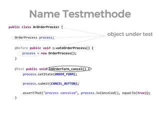 public class AnOrderProcess { 
OrderProcess process; 
@Before public void createOrderProcess() { 
process = new OrderProcess(); 
} 
@Test public void inOrderForm_cancel() { 
process.setState(ORDER_FORM); 
process.submit(CANCEL_BUTTON); 
assertThat("process canceled", process.isCanceled(), equalTo(true)); 
} 
Name Testmethode 
object under test  