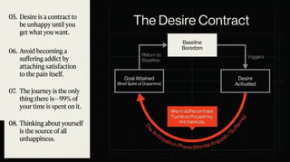 The Architect’s Codex: A Visual Operating System for Life | PDF