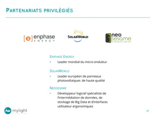 …………………………………………………………………………………………………..…………………....... 
27 
ENPHASE ENERGY 
•Leader mondial du micro-onduleur 
SOLARWORLD 
•Leader européen de panneaux photovoltaïques de haute qualité 
NEOSESAME 
•Développeur logiciel spécialiste de l’intermédiation de données, de stockage de Big Data et d’interfaces utilisateur ergonomiques  