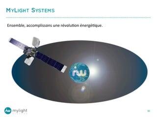 …………………………………………………………………………………………………..…………………....... 
30 
Ensemble, accomplissons une révolution énergétique.  
