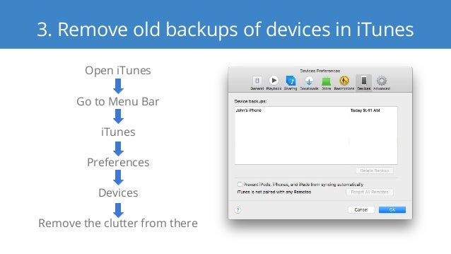 How to Clean up MacBook Pro