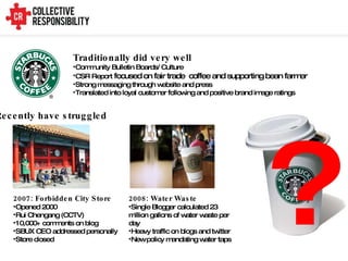 Case Study: Starbucks <ul><li>Traditionally did very well </li></ul><ul><li>Community Bulletin Boards/ Culture </li></ul><...