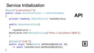 Clean up this mess - API Gateway & Service Discovery in .NET