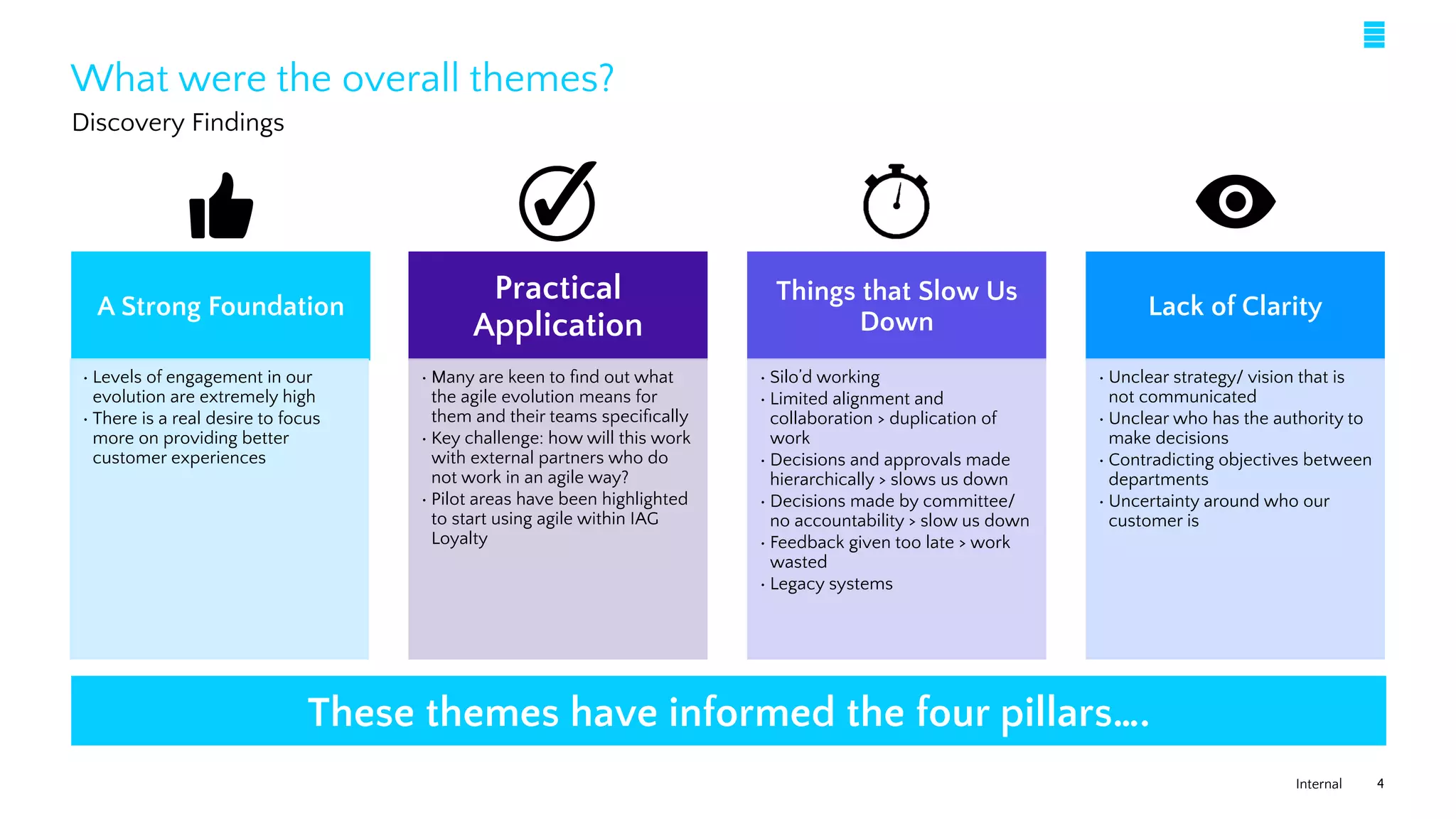 Discovery Findings
Internal
What were the overall themes?
4
A Strong Foundation
• Levels of engagement in our
evolution are extremely high
• There is a real desire to focus
more on providing better
customer experiences
Practical
Application
• Many are keen to ﬁnd out what
the agile evolution means for
them and their teams speciﬁcally
• Key challenge: how will this work
with external partners who do
not work in an agile way?
• Pilot areas have been highlighted
to start using agile within IAG
Loyalty
Things that Slow Us
Down
• Silo’d working
• Limited alignment and
collaboration > duplication of
work
• Decisions and approvals made
hierarchically > slows us down
• Decisions made by committee/
no accountability > slow us down
• Feedback given too late > work
wasted
• Legacy systems
Lack of Clarity
• Unclear strategy/ vision that is
not communicated
• Unclear who has the authority to
make decisions
• Contradicting objectives between
departments
• Uncertainty around who our
customer is
These themes have informed the four pillars….
 