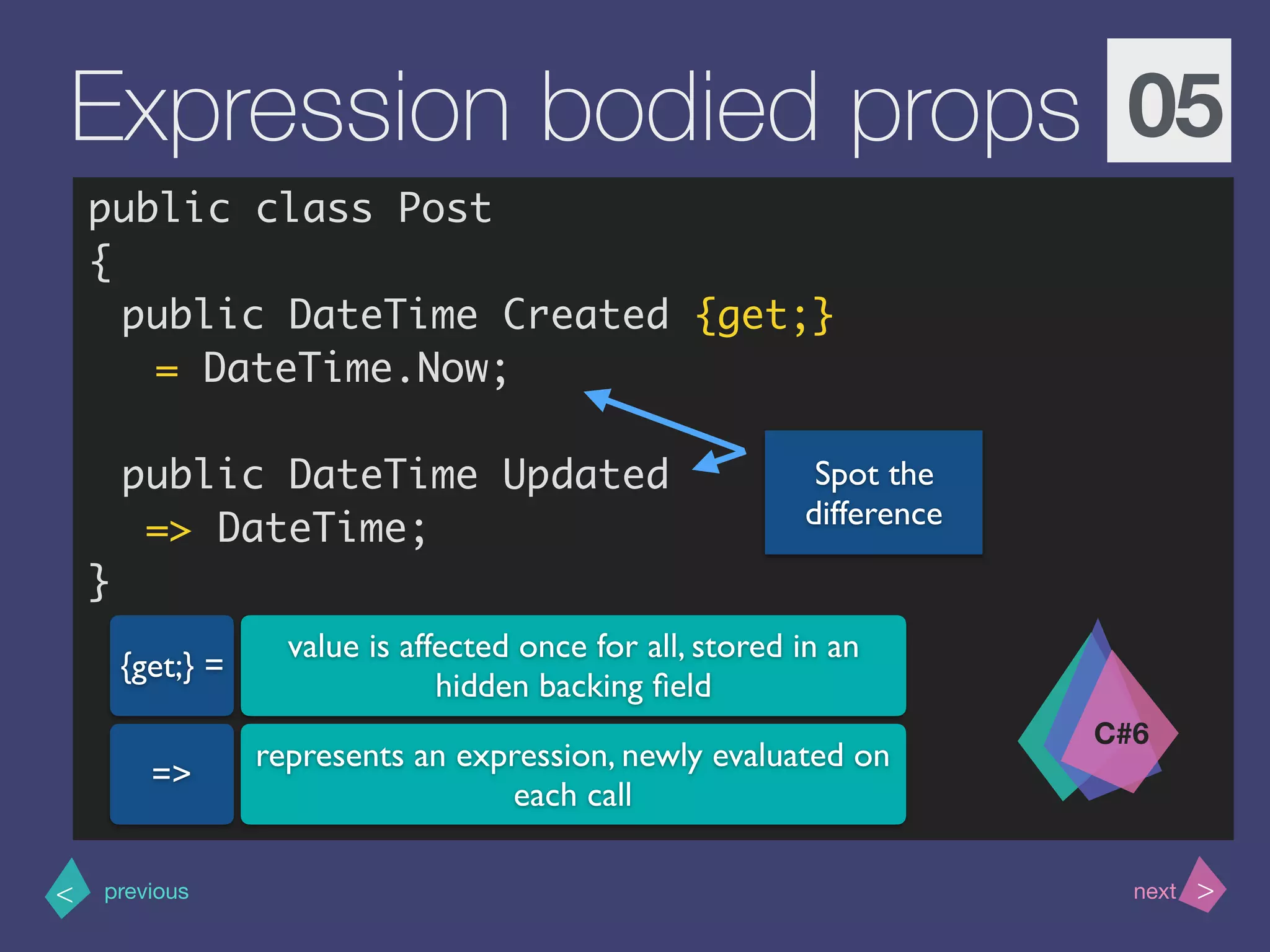 >< nextprevious
Expression bodied props 05
public class Post
{
public DateTime Created {get;}
= DateTime.Now;
public DateTime Updated
=> DateTime;
}
C#6
Spot the
difference
{get;} =
value is affected once for all, stored in an
hidden backing ﬁeld
=>
represents an expression, newly evaluated on
each call
 