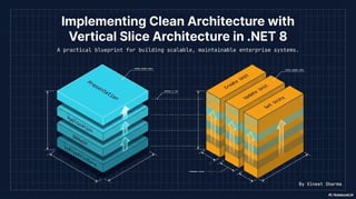 Clean Architecture with Vertical Slice Architecture in .NET 8 | PDF