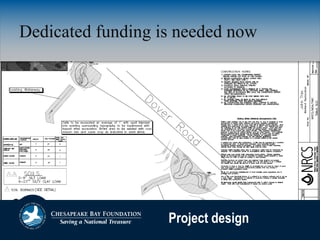 Project design
Dedicated funding is needed now
 