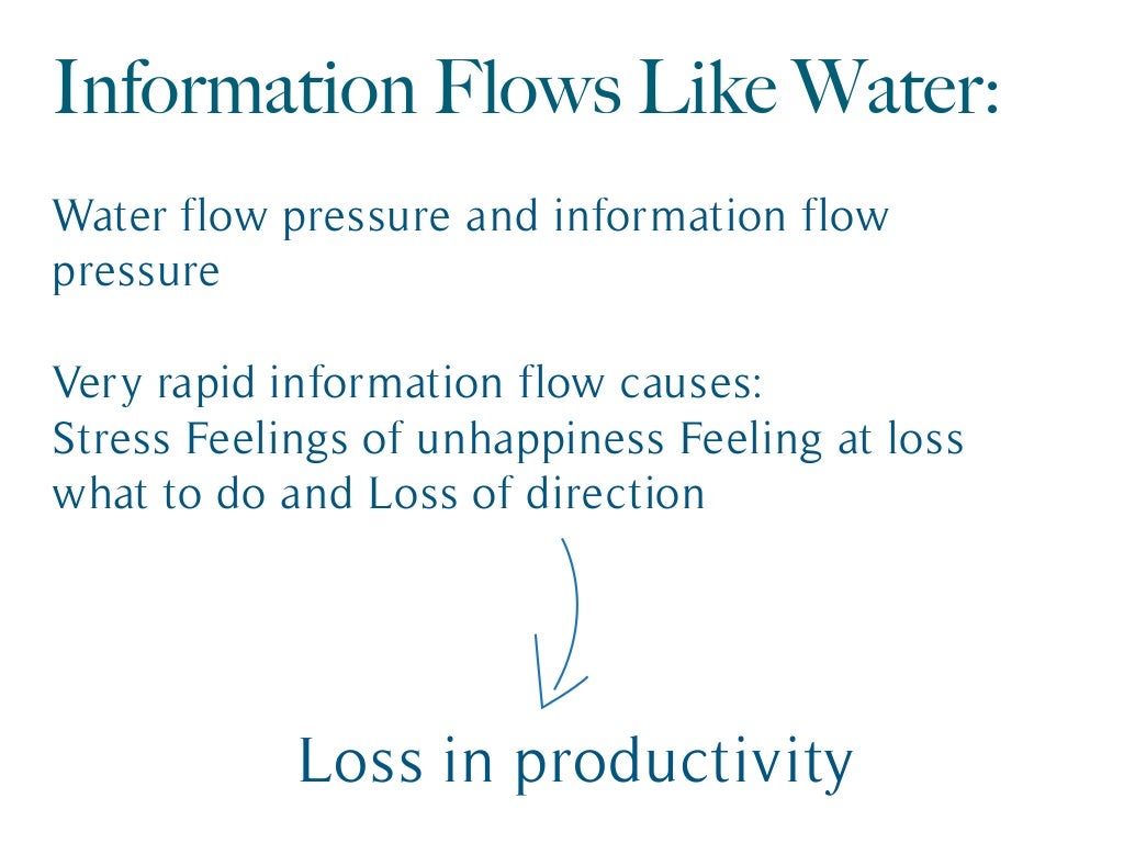Information Flows Like Water Water