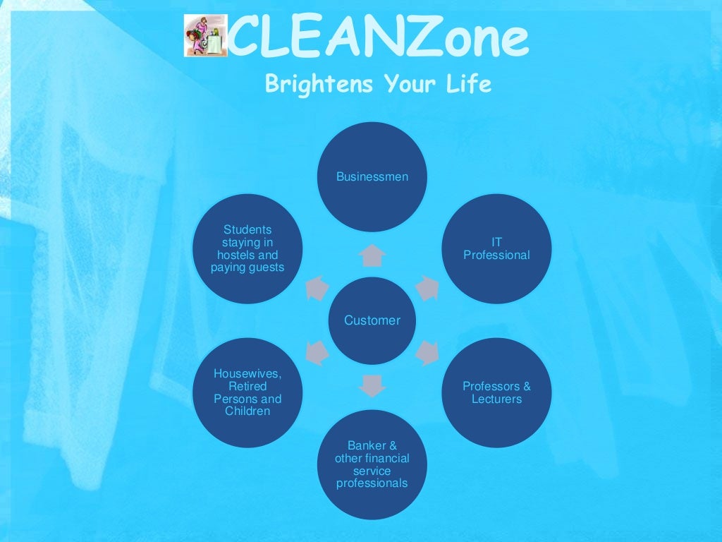 Clean zone
