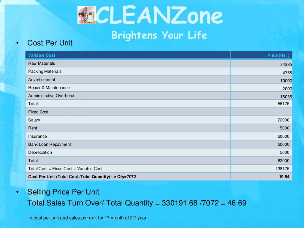 Clean zone