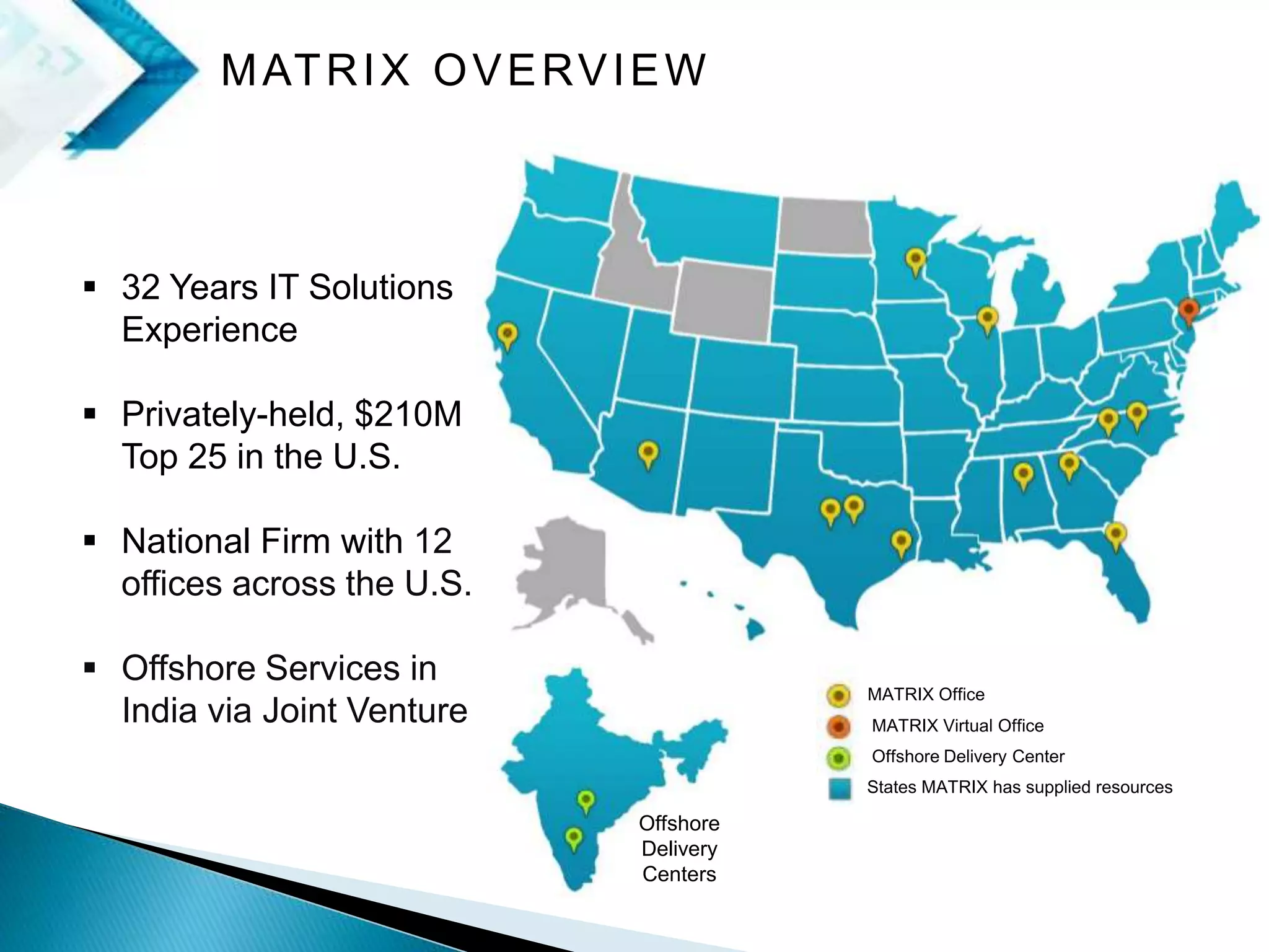 MATRIX OVERVIEW
 32 Years IT Solutions
Experience
 Privately-held, $210M
Top 25 in the U.S.
 National Firm with 12
offices across the U.S.
 Offshore Services in
India via Joint Venture
Offshore
Delivery
Centers
MATRIX Office
MATRIX Virtual Office
Offshore Delivery Center
States MATRIX has supplied resources
 