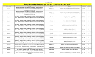 Page 104 of 465
StateName Institute Quota Branch Category TotalSeats
UPDATED CLEAR VACANCY FOR ROUND 3 PG COUNSELLING 2023
Haryana
Bhagat Phool Singh Govt. Medical College for Women, BHAGAT
PHOOL SINGH GOVT. MEDICAL COLLEGE FOR WOMEN KHANPUR
KALAN SONEPAT (700728)
DNB Quota (NBEMS-DIPLOMA) RADIO-DIAGNOSIS (NDMR) OP PH 1
Haryana
Bhagat Phool Singh Govt. Medical College for Women, BHAGAT
PHOOL SINGH GOVT. MEDICAL COLLEGE FOR WOMEN KHANPUR
KALAN SONEPAT (700728)
DNB Quota (NBEMS-DIPLOMA) RADIO-DIAGNOSIS (NDMR) ST NO 1
Haryana
BPS Govt. Medical College for Women, Khanpur Kalan Sonepat, BPS
Govt. Medical College for Women, Khanpur Kalan Sonepat (700378)
All India MD/MS (Anatomy) (ANAT) BC NO 1
Haryana
BPS Govt. Medical College for Women, Khanpur Kalan Sonepat, BPS
Govt. Medical College for Women, Khanpur Kalan Sonepat (700378)
All India M.D. (BIOCHEMISTRY) (BIOC) SC NO 1
Haryana
BPS Govt. Medical College for Women, Khanpur Kalan Sonepat, BPS
Govt. Medical College for Women, Khanpur Kalan Sonepat (700378)
All India M.D. (FORENSIC MEDICINE) (FMED) ST NO 1
Haryana
BPS Govt. Medical College for Women, Khanpur Kalan Sonepat, BPS
Govt. Medical College for Women, Khanpur Kalan Sonepat (700378)
All India M.D. (PATHOLOGY) (PATH) EW NO 1
Haryana
BPS Govt. Medical College for Women, Khanpur Kalan Sonepat, BPS
Govt. Medical College for Women, Khanpur Kalan Sonepat (700378)
All India M.D. (PHARMACOLOGY) (PHAR) BC NO 1
Haryana
BPS Govt. Medical College for Women, Khanpur Kalan Sonepat, BPS
Govt. Medical College for Women, Khanpur Kalan Sonepat (700378)
All India M.D. (PHARMACOLOGY) (PHAR) OP NO 1
Haryana
BPS Govt. Medical College for Women, Khanpur Kalan Sonepat, BPS
Govt. Medical College for Women, Khanpur Kalan Sonepat (700378)
All India M.D. (PHYSIOLOGY) (PHYS) OP NO 1
Haryana Civil Hospital Palwal, Palwal , Haryana, Civil Hospital Palwal (701547) DNB Quota (NBEMS-DIPLOMA) PAEDIATRICS (NDCH) OP NO 1
Haryana
Civil Hospital, , JAGADHARI ROAD, CIVIL HOSPITAL , AMBALA CANTT
(701310)
DNB Quota (NBEMS-DIPLOMA) OPHTHALMOLOGY (NBDO) SC NO 1
Haryana CMC Hospital, DABRA CHOWK , DELHI ROAD, HISAR (901847) DNB Quota (NBEMS) GENERAL MEDICINE (DMED) OP NO 2
Haryana
Delhi Hospital And Nursing Home, Haryana, METRO PILLAR NO. 812
NEAR SHYAMJI COMPLEX BAHADURGARH DIST JHAJJAR-124507
(701433)
DNB Quota (NBEMS-DIPLOMA) ANAESTHESIOLOGY (NBDA) OP NO 2
 