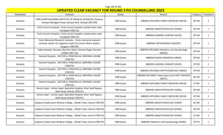 Page 106 of 465
StateName Institute Quota Branch Category TotalSeats
UPDATED CLEAR VACANCY FOR ROUND 3 PG COUNSELLING 2023
Haryana
FIMS HOSPITAL(FRANK INSTITUTE OF MEDICAL SCIENCES), Haryana,
Sonipat-Bahalgarh Road, Sonipat-NCR, Sonipat (901709)
DNB Quota (NBEMS-DIPLOMA) FAMILY MEDICINE (NFLM) OP NO 2
Haryana
Fortis Escorts Hospital,, Fortis escorts hospital ,neelam bata road,
faridabad (700723)
DNB Quota (NBEMS) ANAESTHESIOLOGY (DANS) OP NO 1
Haryana
Fortis Escorts Hospital,, Fortis escorts hospital ,neelam bata road,
faridabad (700723)
DNB Quota (NBEMS) GENERAL SURGERY (DSUR) OP NO 1
Haryana
Fortis Memorial Research Institute, , Fortis memorial research
institute, Sector 44, Opposite Huda City Centre Metro station,
Gurgaon (700730)
DNB Quota (NBEMS) ORTHOPAEDICS (NDORT) OP NO 1
Haryana
Gaba Hospital, Haryana, Bye Pass Road, Yamuna Nagar Haryana
135001 (901710)
DNB Quota
(NBEMS-DIPLOMA) Obstetrics and Gynaecology
(NDGO)
OP NO 1
Haryana
General Hospital, , SECTOR-6, PANCHKULA, HARYANA-134108
(700724)
DNB Quota (NBEMS) RADIO-DIAGNOSIS (DRAD) OP NO 1
Haryana
General Hospital, , SECTOR-6, PANCHKULA, HARYANA-134108
(700724)
DNB Quota (NBEMS) GENERAL SURGERY (DSUR) OP NO 1
Haryana
General Hospital, , SECTOR-6, PANCHKULA, HARYANA-134108
(700724)
DNB Quota (NBEMS-DIPLOMA) OPHTHALMOLOGY (NBDO) OP NO 1
Haryana
General Hospital, , SECTOR-6, PANCHKULA, HARYANA-134108
(700724)
DNB Quota
(NBEMS-DIPLOMA) Tuberculosis and CHEST DISEASES
(NDTC)
BC NO 1
Haryana
General Hospital, , SECTOR-6, PANCHKULA, HARYANA-134108
(700724)
DNB Quota (NBEMS-DIPLOMA) FAMILY MEDICINE (NFLM) ST NO 1
Haryana
Kainos Super , Kainos Super Speciality Hospital, Kheri Sadh Bypass,
Delhi Road, Rohtak (700741)
DNB Quota (NBEMS) ANAESTHESIOLOGY (DANS) OP NO 1
Haryana
Kainos Super , Kainos Super Speciality Hospital, Kheri Sadh Bypass,
Delhi Road, Rohtak (700741)
DNB Quota (NBEMS-DIPLOMA) FAMILY MEDICINE (NFLM) OP NO 1
Haryana Kalpana Chawla Govt Medical College, , Model Town, Karnal (700733) DNB Quota (NBEMS) ANAESTHESIOLOGY (DANS) BC NO 1
Haryana Kalpana Chawla Govt Medical College, , Model Town, Karnal (700733) DNB Quota (NBEMS) ANAESTHESIOLOGY (DANS) OP NO 1
Haryana Kalpana Chawla Govt Medical College, , Model Town, Karnal (700733) DNB Quota (NBEMS) ANAESTHESIOLOGY (DANS) SC NO 1
Haryana Kalpana Chawla Govt Medical College, , Model Town, Karnal (700733) DNB Quota (NBEMS) Obstetrics and Gynaecology (DOBG) OP PH 1
 