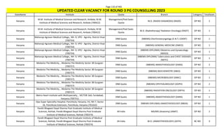 Page 110 of 465
StateName Institute Quota Branch Category TotalSeats
UPDATED CLEAR VACANCY FOR ROUND 3 PG COUNSELLING 2023
Haryana
M.M. Institute of Medical Sciences and Research, Ambala, M.M.
Institute of Medical Sciences and Research, Ambala (700422)
Management/Paid Seats
Quota
M.D. (RADIO-DIAGNOSIS) (RADD) OP NO 2
Haryana
M.M. Institute of Medical Sciences and Research, Ambala, M.M.
Institute of Medical Sciences and Research, Ambala (700422)
Management/Paid Seats
Quota
M.D. (Radiotherapy/ Radiation Oncology) (RADT) OP NO 1
Haryana
Maharaja Agrasen Medical College,, NH- 9, VPO - Agroha, District Hisar
(700734)
DNB Quota (NBEMS) Otorhinolaryngology (E.N.T.) (DENT) OP NO 1
Haryana
Maharaja Agrasen Medical College,, NH- 9, VPO - Agroha, District Hisar
(700734)
DNB Quota (NBEMS) GENERAL MEDICINE (DMED) OP NO 1
Haryana
Maharaja Agrasen Medical College,, NH- 9, VPO - Agroha, District Hisar
(700734)
DNB Quota
(NBEMS-DIPLOMA) Obstetrics and Gynaecology
(NDGO)
OP NO 1
Haryana
Maharaja Agrasen Medical College,, NH- 9, VPO - Agroha, District Hisar
(700734)
DNB Quota
(NBEMS-DIPLOMA) Tuberculosis and CHEST DISEASES
(NDTC)
OP NO 1
Haryana
Medanta The Medicity, , Medanta The Medicity Sector 38 Gurgoan
(700727)
DNB Quota (NBEMS) ANAESTHESIOLOGY (DANS) OP NO 2
Haryana
Medanta The Medicity, , Medanta The Medicity Sector 38 Gurgoan
(700727)
DNB Quota (NBEMS) BIOCHEMISTRY (DBIO) OP NO 1
Haryana
Medanta The Medicity, , Medanta The Medicity Sector 38 Gurgoan
(700727)
DNB Quota (NBEMS) MICROBIOLOGY (DMIC) OP NO 1
Haryana
Medanta The Medicity, , Medanta The Medicity Sector 38 Gurgoan
(700727)
DNB Quota (NBEMS) OPHTHALMOLOGY (DOPH) OP NO 2
Haryana
Medanta The Medicity, , Medanta The Medicity Sector 38 Gurgoan
(700727)
DNB Quota (NBEMS) RADIATION ONCOLOGY (DRTH) OP NO 1
Haryana
Metro Heart Institute with Multispecialty, , SECTOR 16A, Faridabad,
Haryana (700731)
DNB Quota (NBEMS) ANAESTHESIOLOGY (DANS) OP NO 1
Haryana
Ojas Super Speciality Hospital, Panchkula, Haryana, H1, NH 7, Sector
26, Panchkula Extension, Panchkula, Haryana (701632)
DNB Quota (NBEMS-DIPLOMA) ANAESTHESIOLOGY (NBDA) OP NO 1
Haryana
Pandit Bhagwat Dayal Sharma Post Graduate Institute of Medical
Sciences, Rohtak, Pandit Bhagwat Dayal Sharma Post Graduate
Institute of Medical Sciences, Rohtak (700374)
All India MD/MS (Anatomy) (ANAT) OP NO 2
Haryana
Pandit Bhagwat Dayal Sharma Post Graduate Institute of Medical
Sciences, Rohtak, Pandit Bhagwat Dayal Sharma Post Graduate
Institute of Medical Sciences, Rohtak (700374)
All India M.D. (ANAESTHESIOLOGY) (ASTH) BC NO 3
 