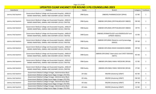 Page 121 of 465
StateName Institute Quota Branch Category TotalSeats
UPDATED CLEAR VACANCY FOR ROUND 3 PG COUNSELLING 2023
Jammu And Kashmir
Government Medical College and Associated Hospital,, JANGLAT
MANDI ANANTNAG, JAMMU AND KASHMIR 192101 (700759)
DNB Quota (NBEMS) PHARMACOLOGY (DPHA) SC NO 1
Jammu And Kashmir
Government Medical College and Associated Hospital,, JANGLAT
MANDI ANANTNAG, JAMMU AND KASHMIR 192101 (700759)
DNB Quota (NBEMS-DIPLOMA) OPHTHALMOLOGY (NBDO) EW NO 1
Jammu And Kashmir
Government Medical College and Associated Hospital,, JANGLAT
MANDI ANANTNAG, JAMMU AND KASHMIR 192101 (700759)
DNB Quota (NBEMS-DIPLOMA) OPHTHALMOLOGY (NBDO) OP PH 1
Jammu And Kashmir
Government Medical College and Associated Hospital,, JANGLAT
MANDI ANANTNAG, JAMMU AND KASHMIR 192101 (700759)
DNB Quota
(NBEMS) DERMATOLOGY and VENEREOLOGY and
LEPROSY (NDDVL)
SC NO 1
Jammu And Kashmir
Government Medical College and Associated Hospital,, JANGLAT
MANDI ANANTNAG, JAMMU AND KASHMIR 192101 (700759)
DNB Quota
(NBEMS-DIPLOMA) Obstetrics and Gynaecology
(NDGO)
OP NO 1
Jammu And Kashmir
Government Medical College and Associated Hospital,, JANGLAT
MANDI ANANTNAG, JAMMU AND KASHMIR 192101 (700759)
DNB Quota (NBEMS-DIPLOMA) RADIO-DIAGNOSIS (NDMR) OP NO 1
Jammu And Kashmir
Government Medical College and Associated Hospital,, JANGLAT
MANDI ANANTNAG, JAMMU AND KASHMIR 192101 (700759)
DNB Quota
(NBEMS-DIPLOMA) Tuberculosis and CHEST DISEASES
(NDTC)
BC NO 1
Jammu And Kashmir
Government Medical College and Associated Hospital,, JANGLAT
MANDI ANANTNAG, JAMMU AND KASHMIR 192101 (700759)
DNB Quota (NBEMS-DIPLOMA) FAMILY MEDICINE (NFLM) SC NO 1
Jammu And Kashmir
Government Medical College and Associated Hospital,, JANGLAT
MANDI ANANTNAG, JAMMU AND KASHMIR 192101 (700759)
DNB Quota (NBEMS-DIPLOMA) FAMILY MEDICINE (NFLM) ST NO 1
Jammu And Kashmir
Government Medical College Srinagar, Administrative Block
Government Medical College Karan Nagar Srinagar (701703)
All India MD/MS (Anatomy) (ANAT) BC NO 1
Jammu And Kashmir
Government Medical College Srinagar, Administrative Block
Government Medical College Karan Nagar Srinagar (701703)
All India MD/MS (Anatomy) (ANAT) EW NO 1
Jammu And Kashmir
Government Medical College Srinagar, Administrative Block
Government Medical College Karan Nagar Srinagar (701703)
All India MD/MS (Anatomy) (ANAT) OP NO 1
Jammu And Kashmir
Government Medical College Srinagar, Administrative Block
Government Medical College Karan Nagar Srinagar (701703)
All India MD/MS (Anatomy) (ANAT) SC NO 1
 